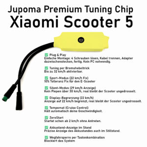 Jupoma Premium Tuning Chip für Xiaomi 5